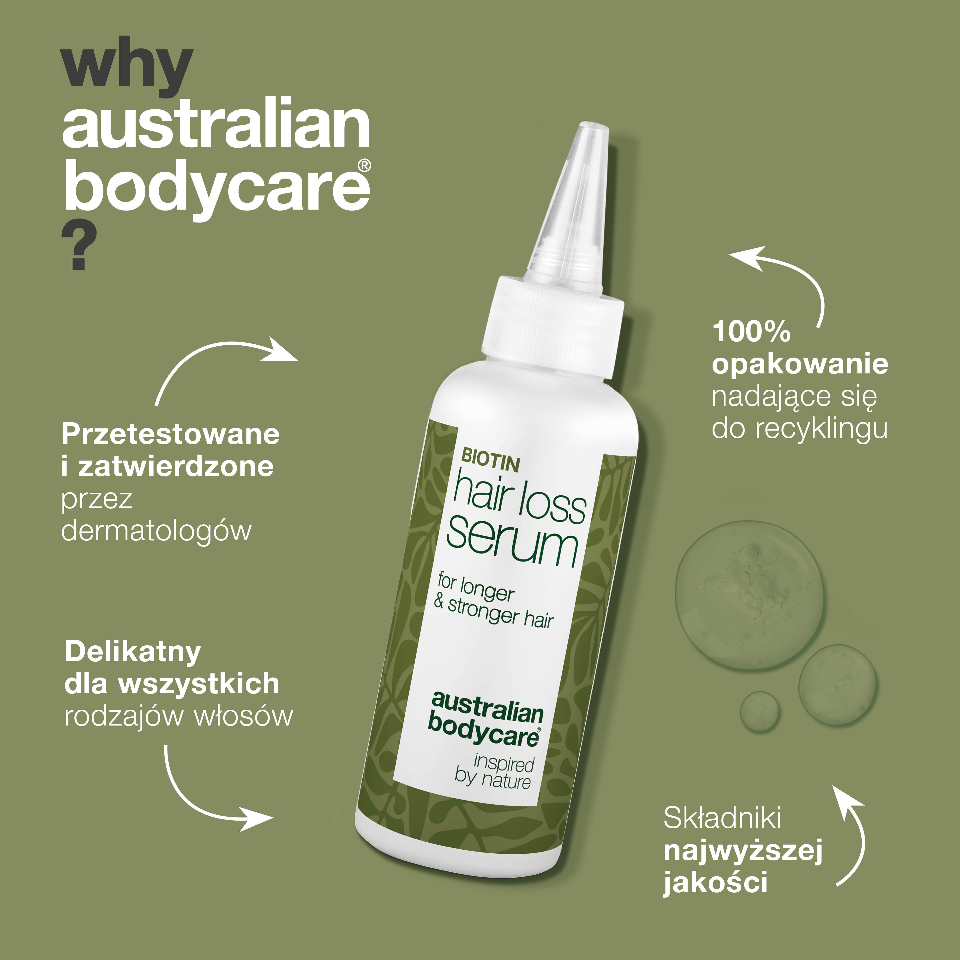 Serum na wypadanie włosów z biotyną, Capilia Longa & kofeiną — Serum przeciw wypadaniu włosów z biotyną, Capilia Longa & kofeiną. Wzmacnia cienkie włosy i odżywia skórę głowy dla zdrowego wzrostu.