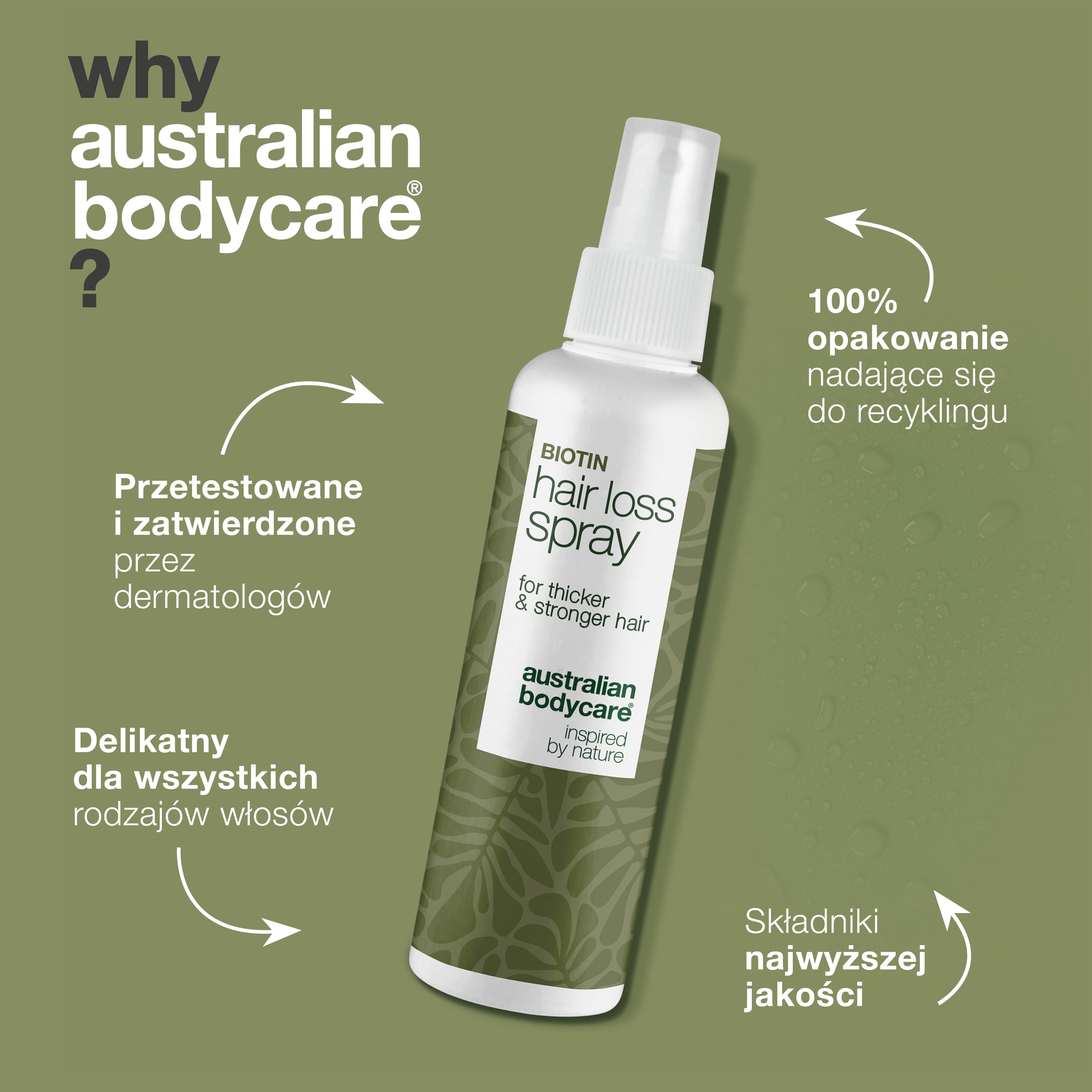 Spray do włosów przy wypadaniu – Wzmacnia i chroni włosy — Spray do cienkich włosów redukuje łamliwość, wzmacnia i dodaje objętości. Z kofeiną, Capilia Longa, ekstraktem z amarantusa, pantenolem i argininą.