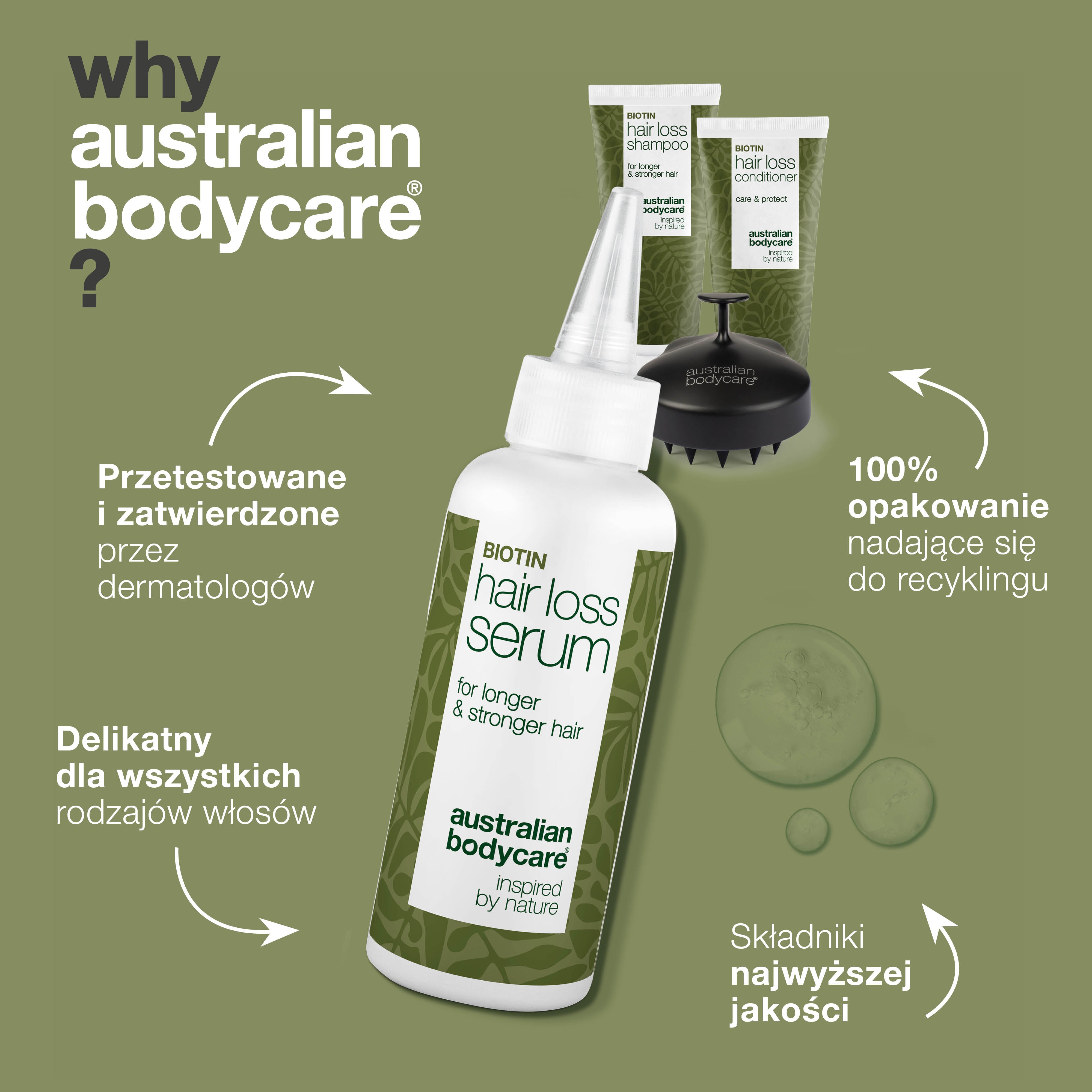 Zestaw na wypadanie włosów — 4 produkty na wypadanie włosów