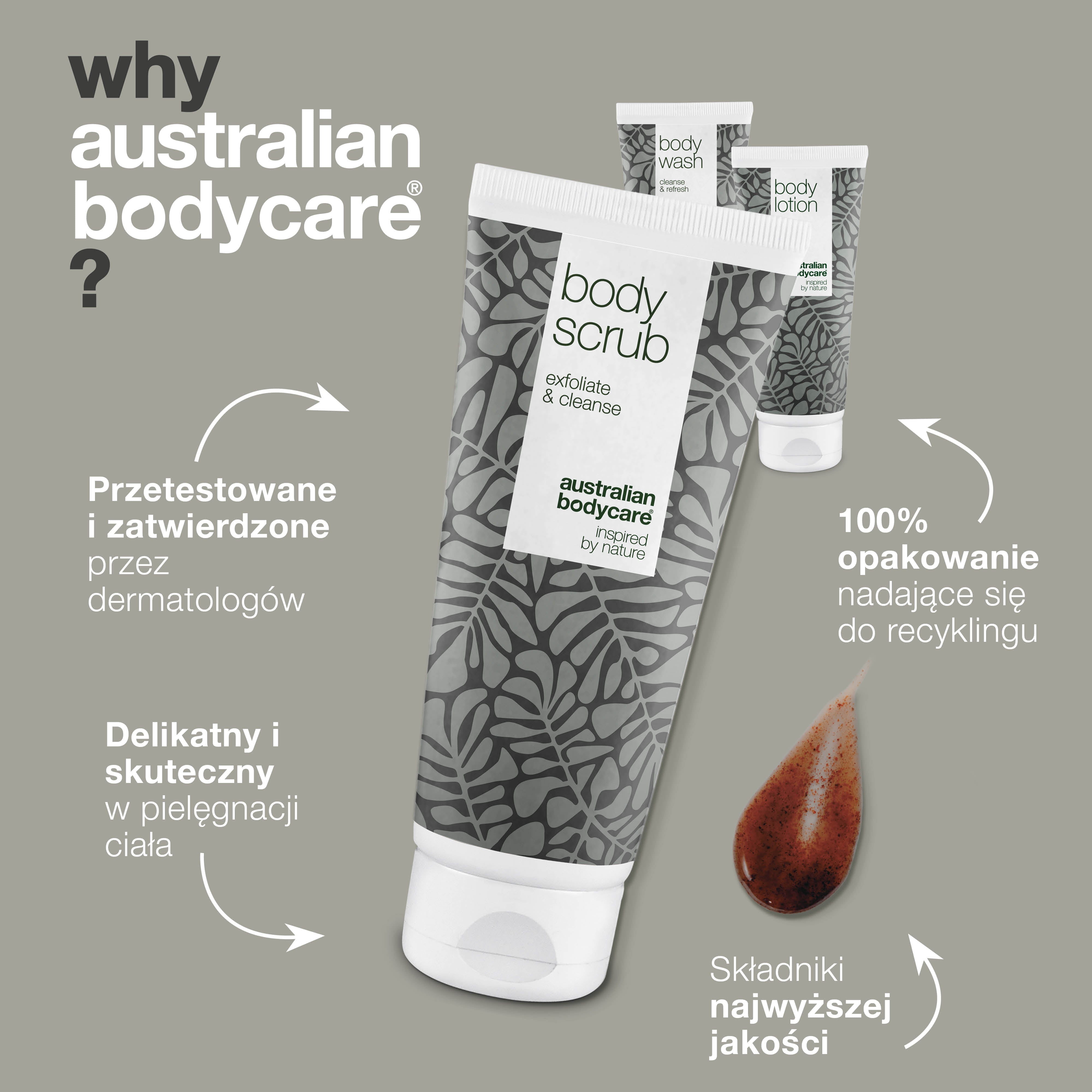 Zestaw do ciała na pryszcze, zaskórniki, trądzik na plecach i pośladkach — 3 produkty z naturalnym olejkiem z drzewa herbacianego
