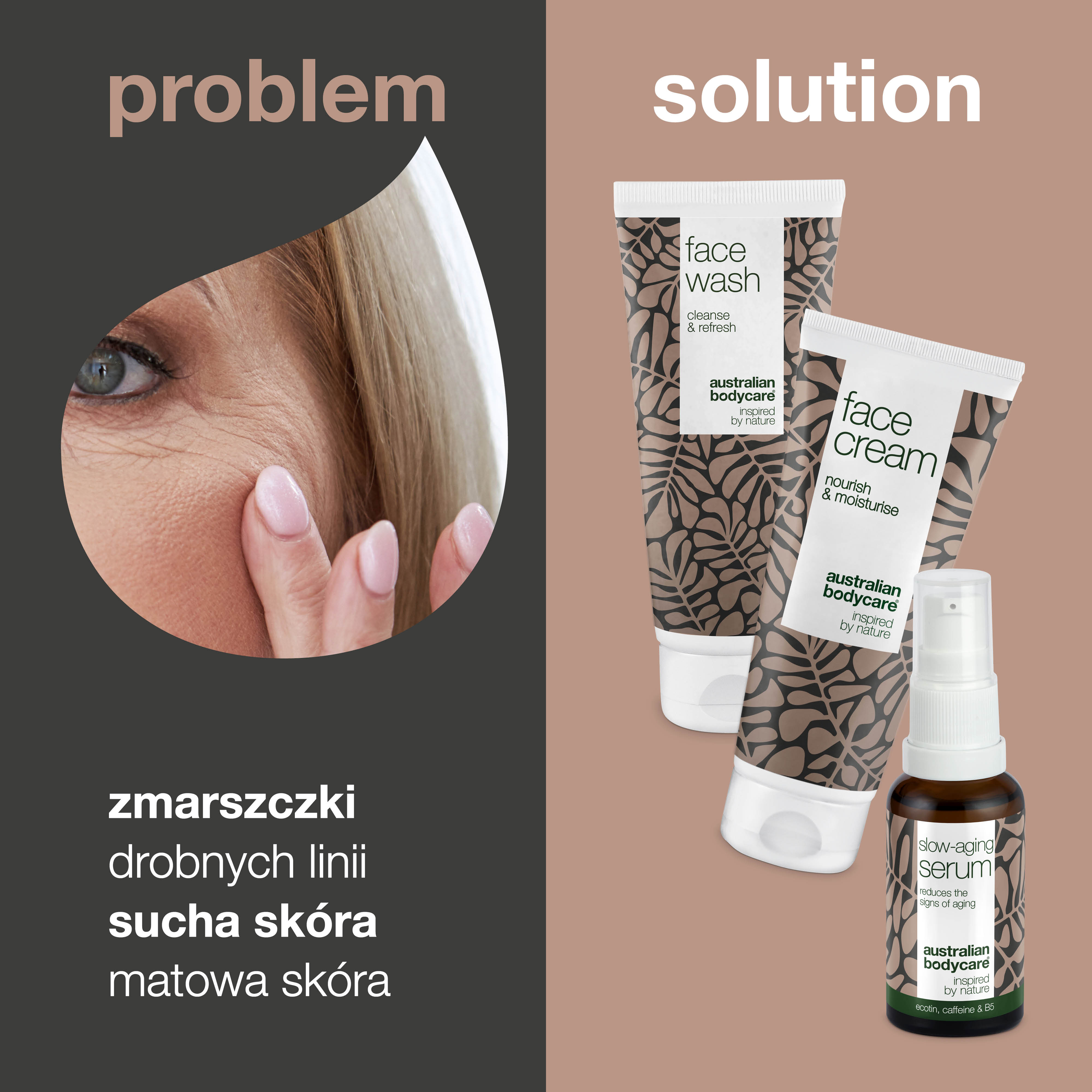 Zestaw produktów przeciwstarzeniowych dla skóry po 50. roku życia — 3 produkty do zmarszczek i skóry dojrzałej: Płyn do mycia twarzy, serum przeciwstarzeniowe i krem