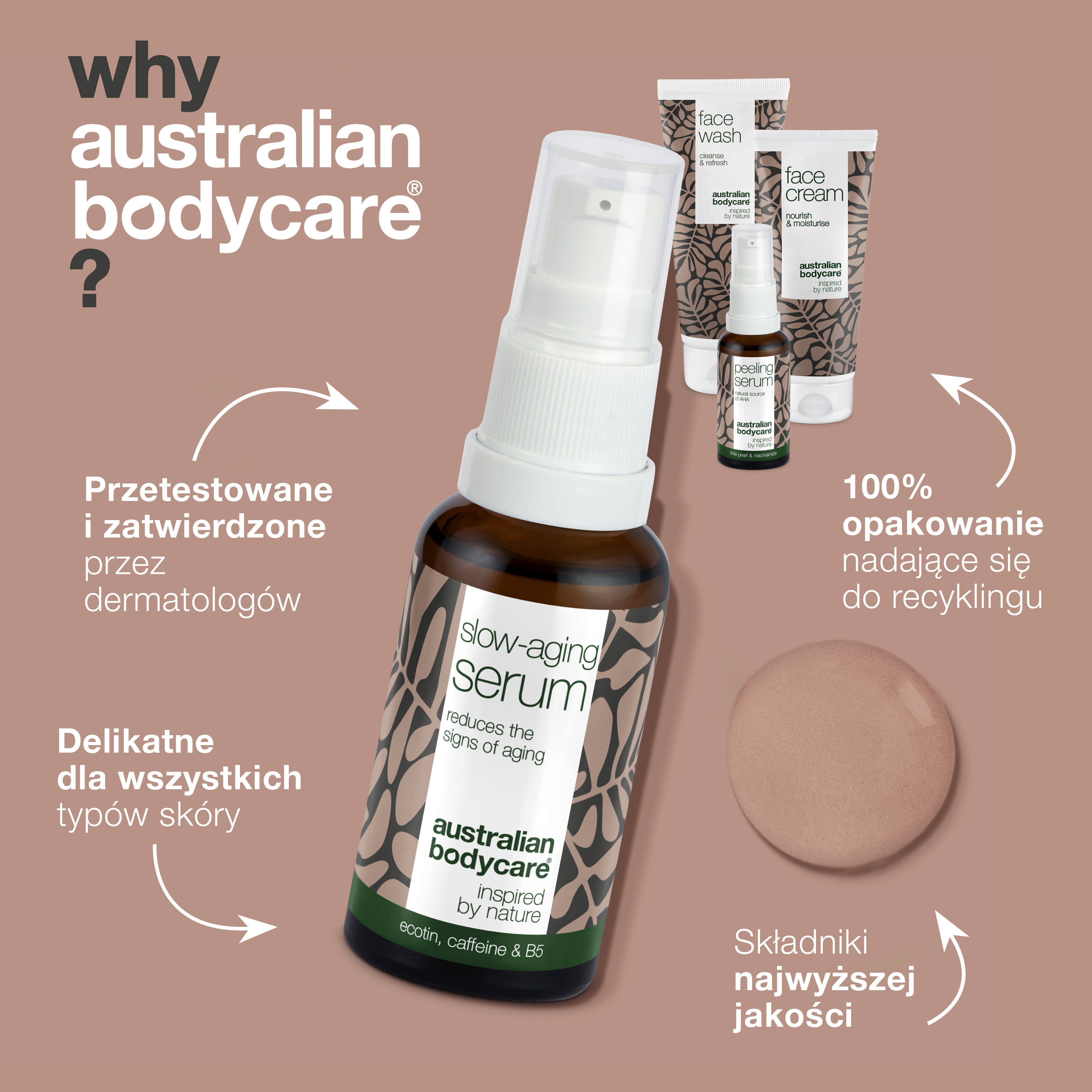 Zestaw 4 produktów przeciwstarzeniowych dla skóry dojrzałej (50+) — Serum przeciwstarzeniowe, Serum peelingujące, Płyn oczyszczający i krem ​​przeciwzmarszczkowy do twarzy