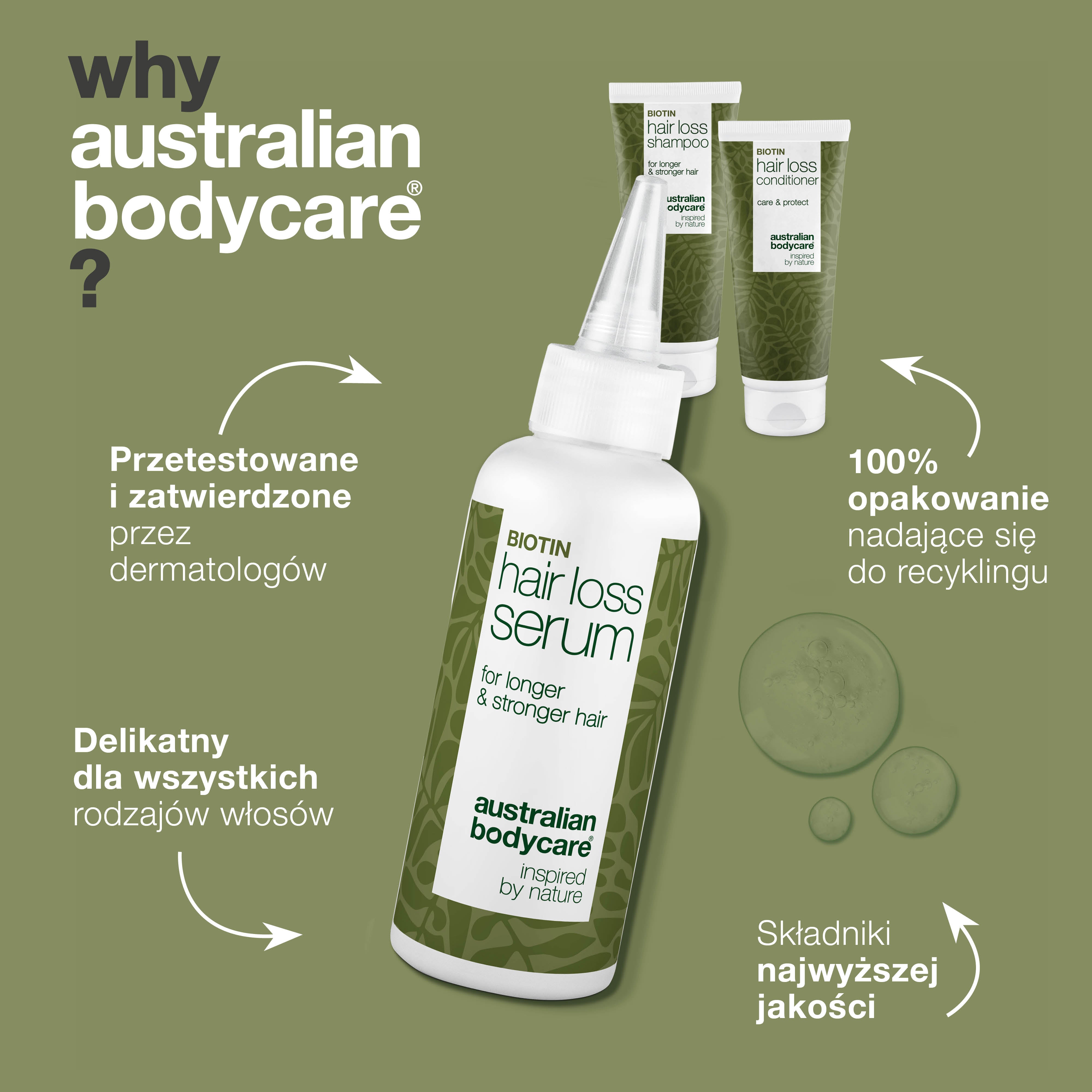 Zestaw przeciw wypadaniu włosów z biotyną i Capilia Longa — 3 produkty do włosów cienkich, delikatnych z tendencją do wypadania