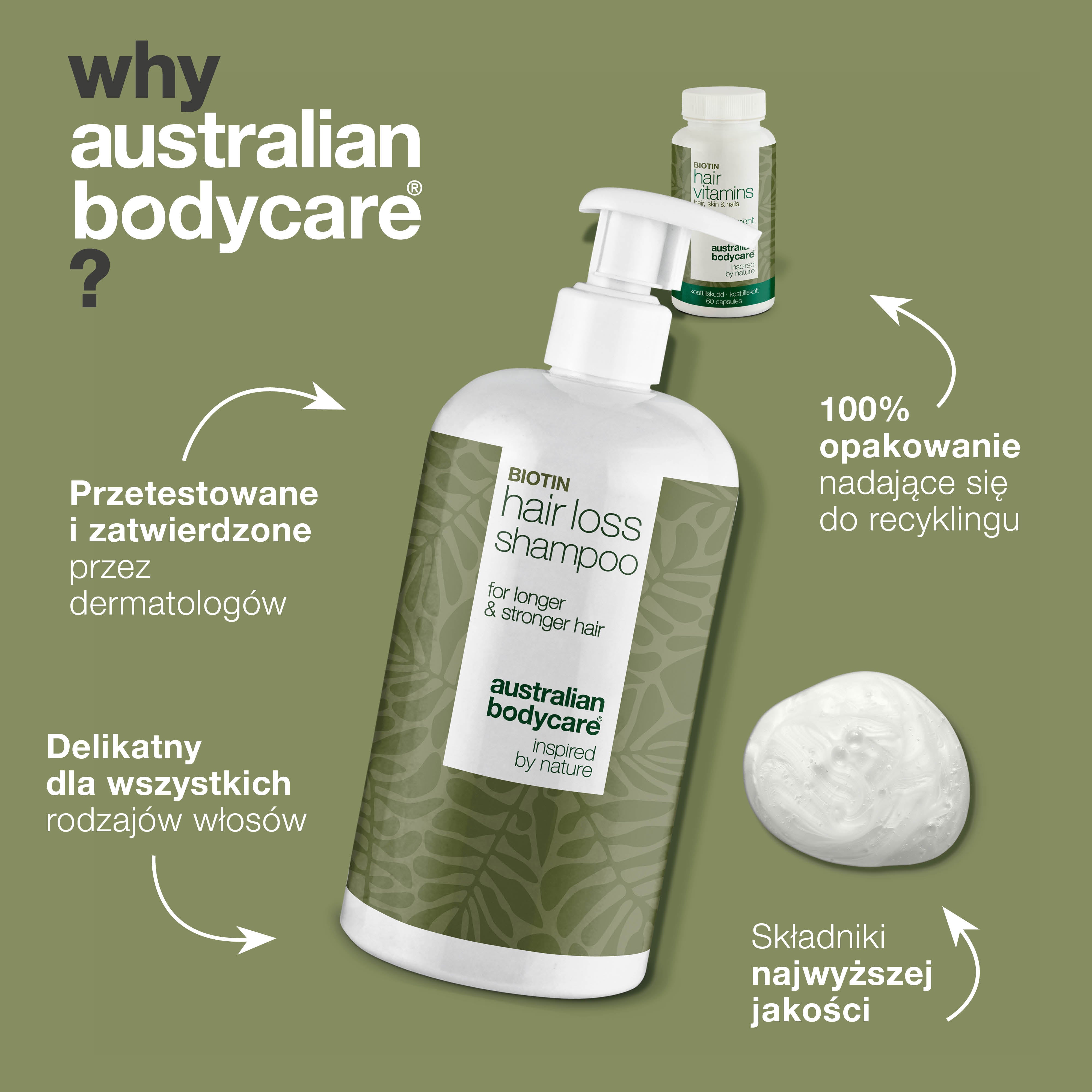 Szampon przeciw wypadaniu włosów i witaminy wspierające wzrost włosów — Produkty wzmacniające cienkie i zniszczone włosy