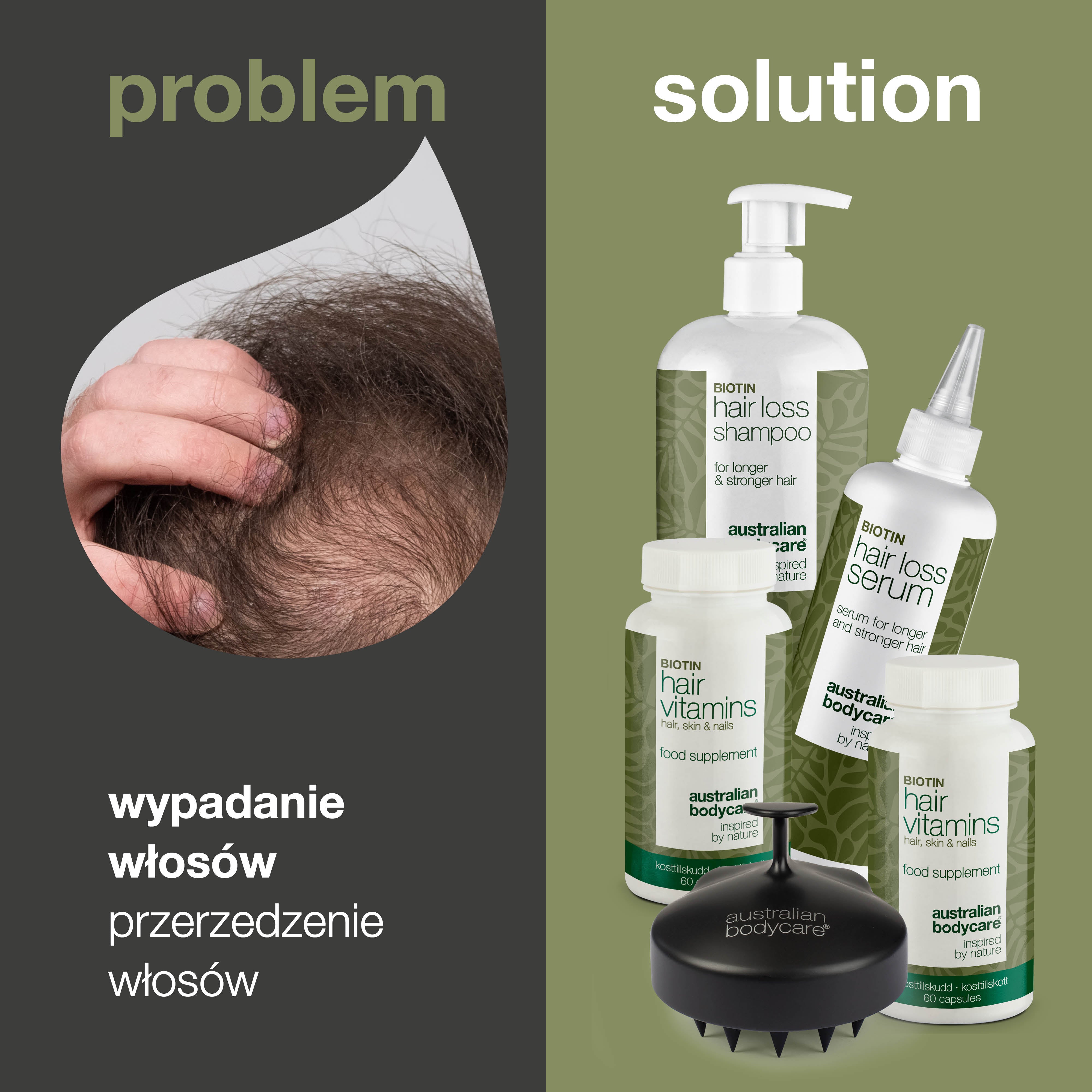 Kompletny pakiet przeciw wypadaniu włosów z produktami XL — 5 produktów do codziennej pielęgnacji włosów wypadających, cienkich i przerzedzonych