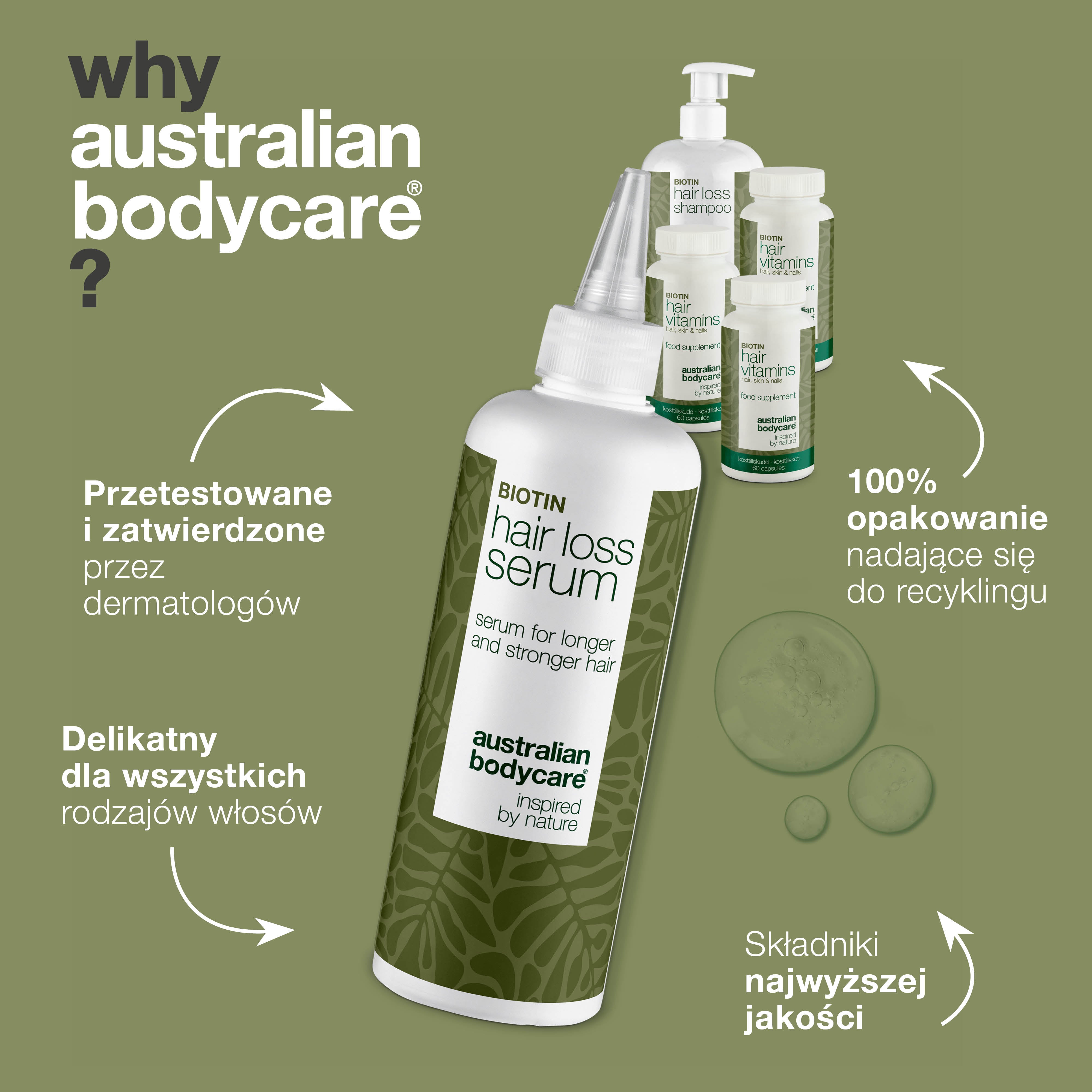 Zestaw XL przeciw wypadaniu włosów — 5 produktów przeciw wypadaniu włosów z biotyną na przerzedzające się włosy