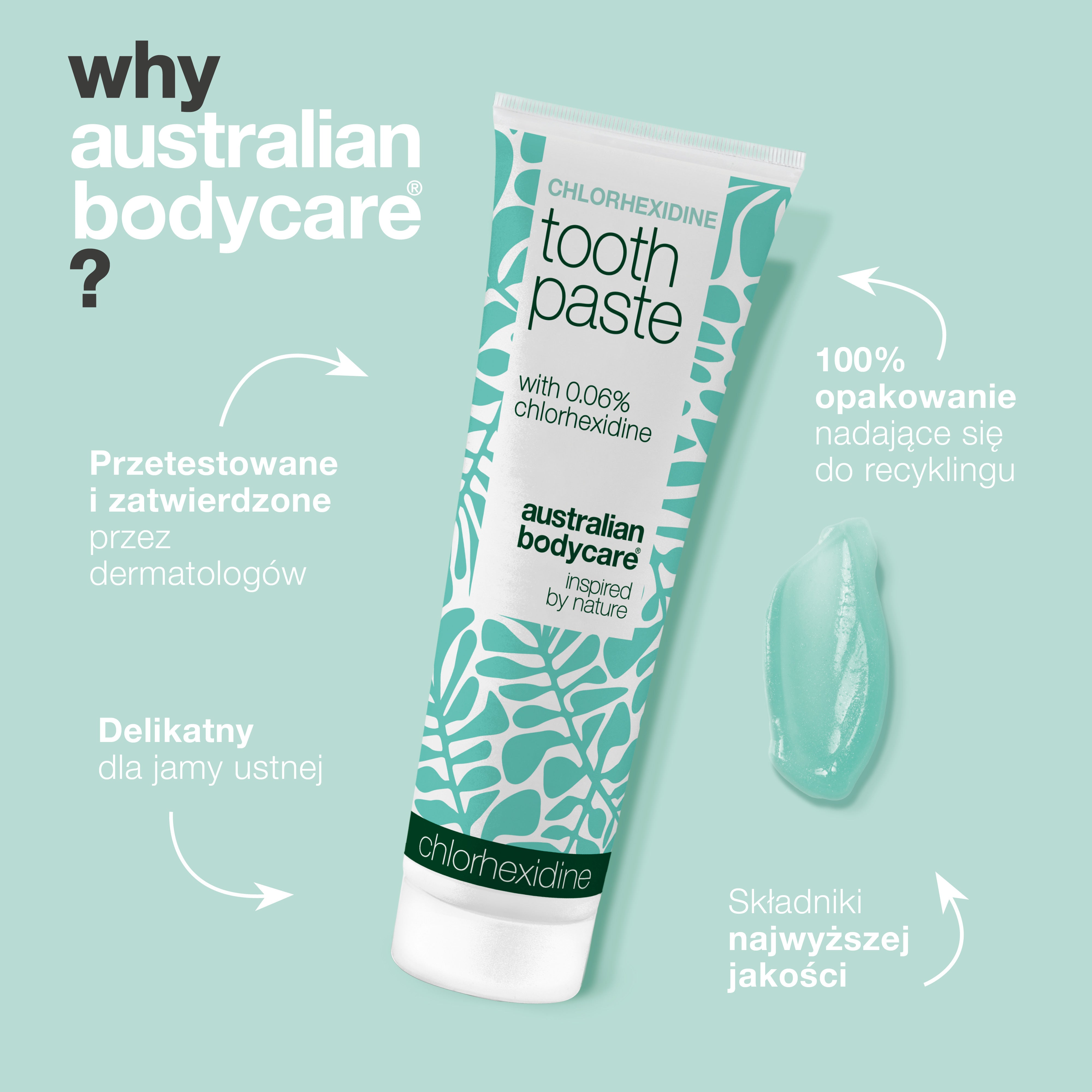 Pasta do zębów z chlorheksydyną Australian Bodycare przedstawiona jako przetestowana i zatwierdzona dermatologicznie, łagodna w higienie jamy ustnej, w opakowaniu w 100% nadającym się do recyklingu i ze składnikami wysokiej jakości.