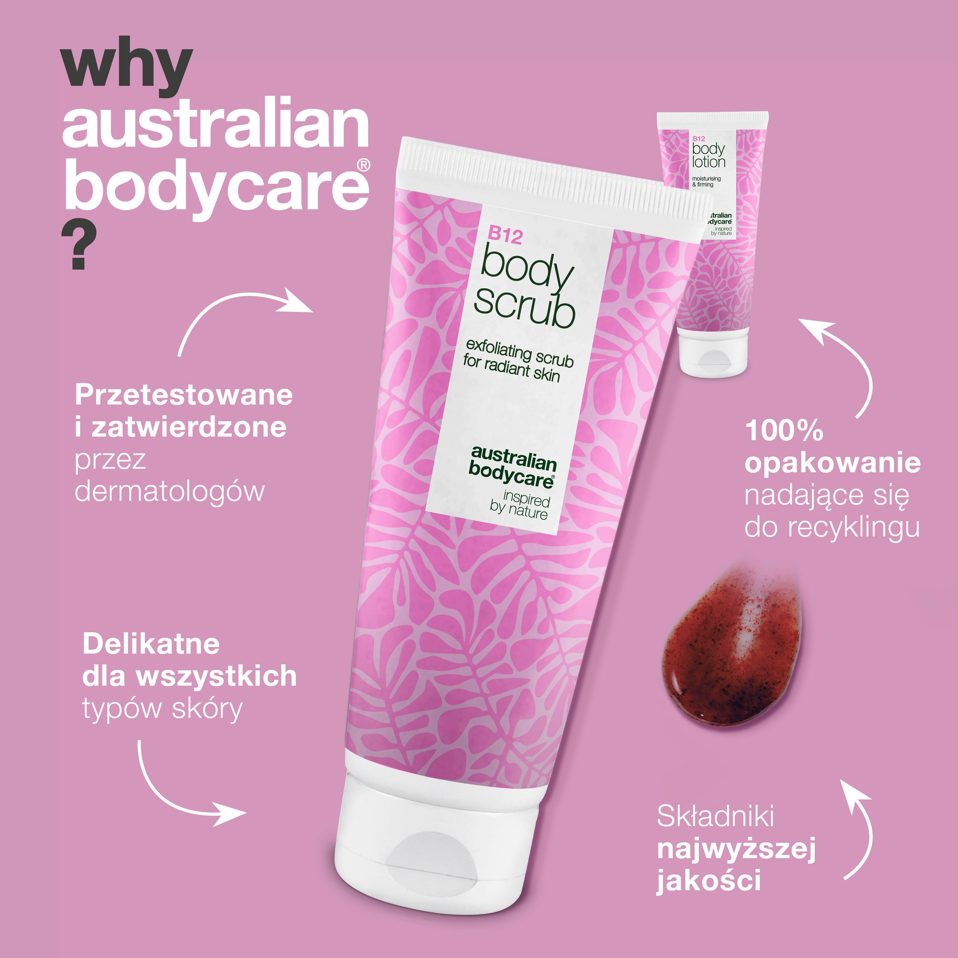 Zestaw do pielęgnacji skóry B12 dla skóry suchej – Peeling & głębokie nawilżenie — Peeling do ciała & mleczko B12 nawilżające dla skóry suchej i wrażliwej.