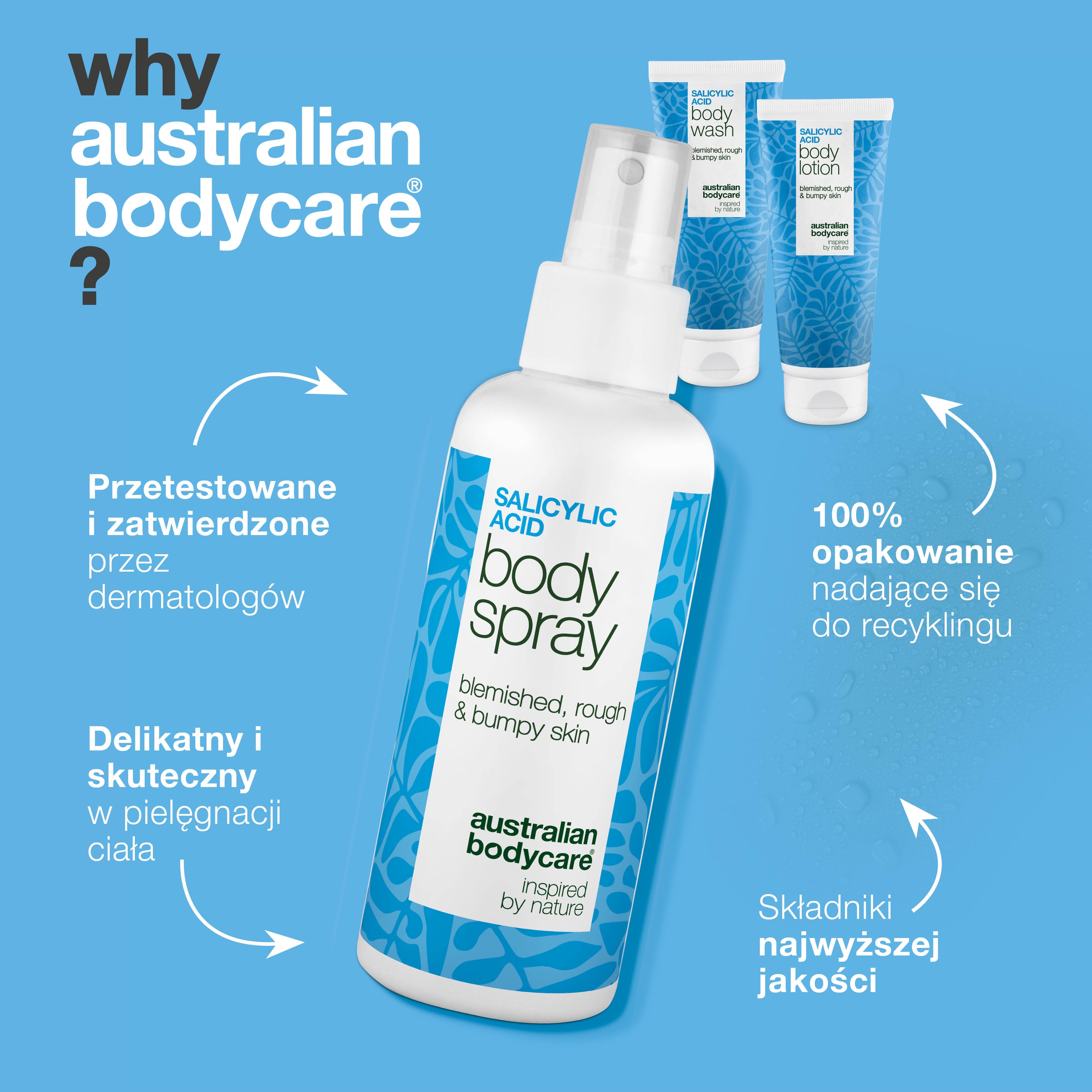 Zestaw na pryszcze i niedoskonałości – 3 kroki z kwasem salicylowym — Pielęgnacja ciała z pryszczami. Z kwasem salicylowym i pantenolem, który oczyszcza, łagodzi i przywraca równowagę skórze.