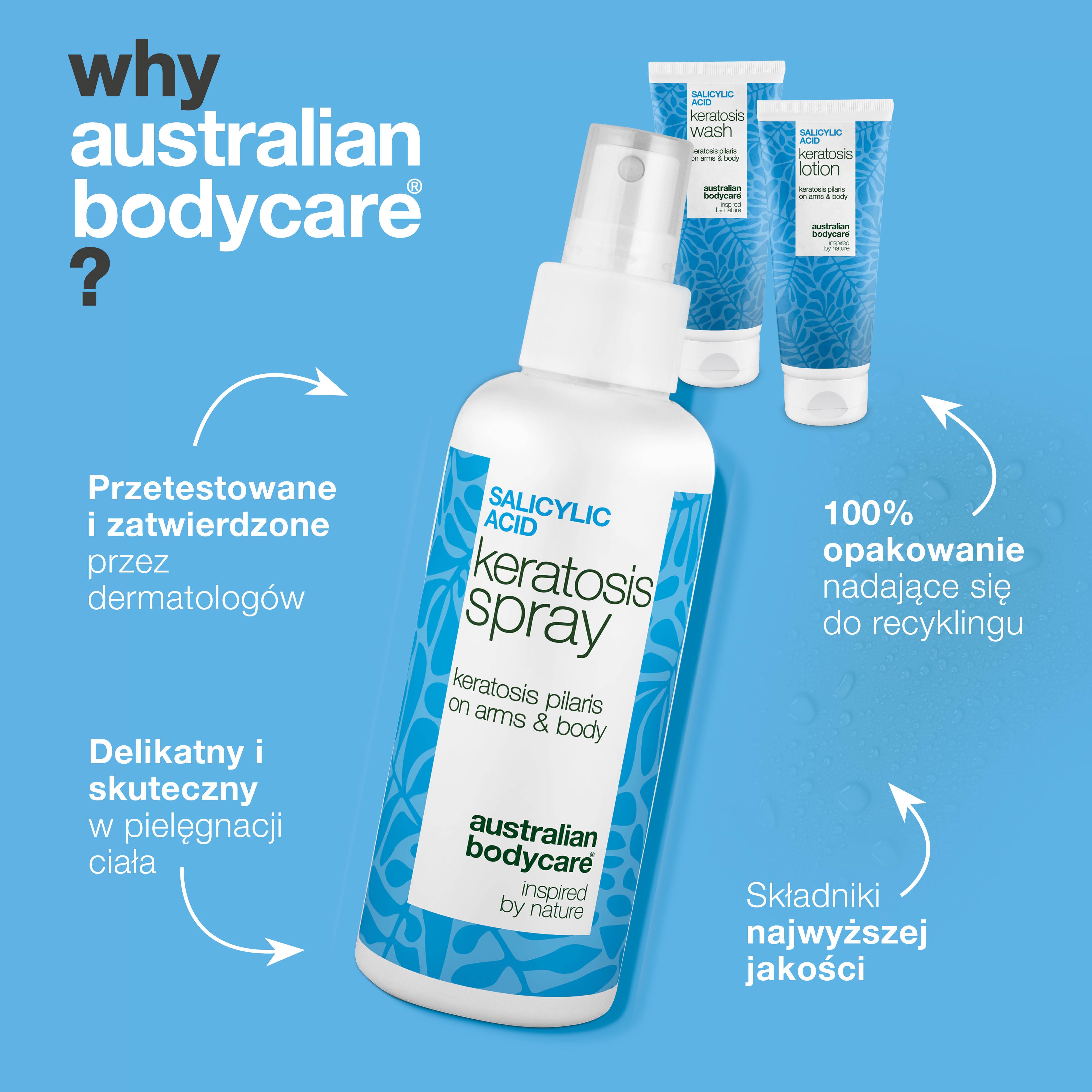 Zestaw na rogowacenie okołomieszkowe – Wygładza szorstką skórę — Zestaw na Keratosis Pilaris redukuje szorstką, suchą i grudkowatą skórę. Dla gładkiej i miękkiej skóry na ramionach i udach.