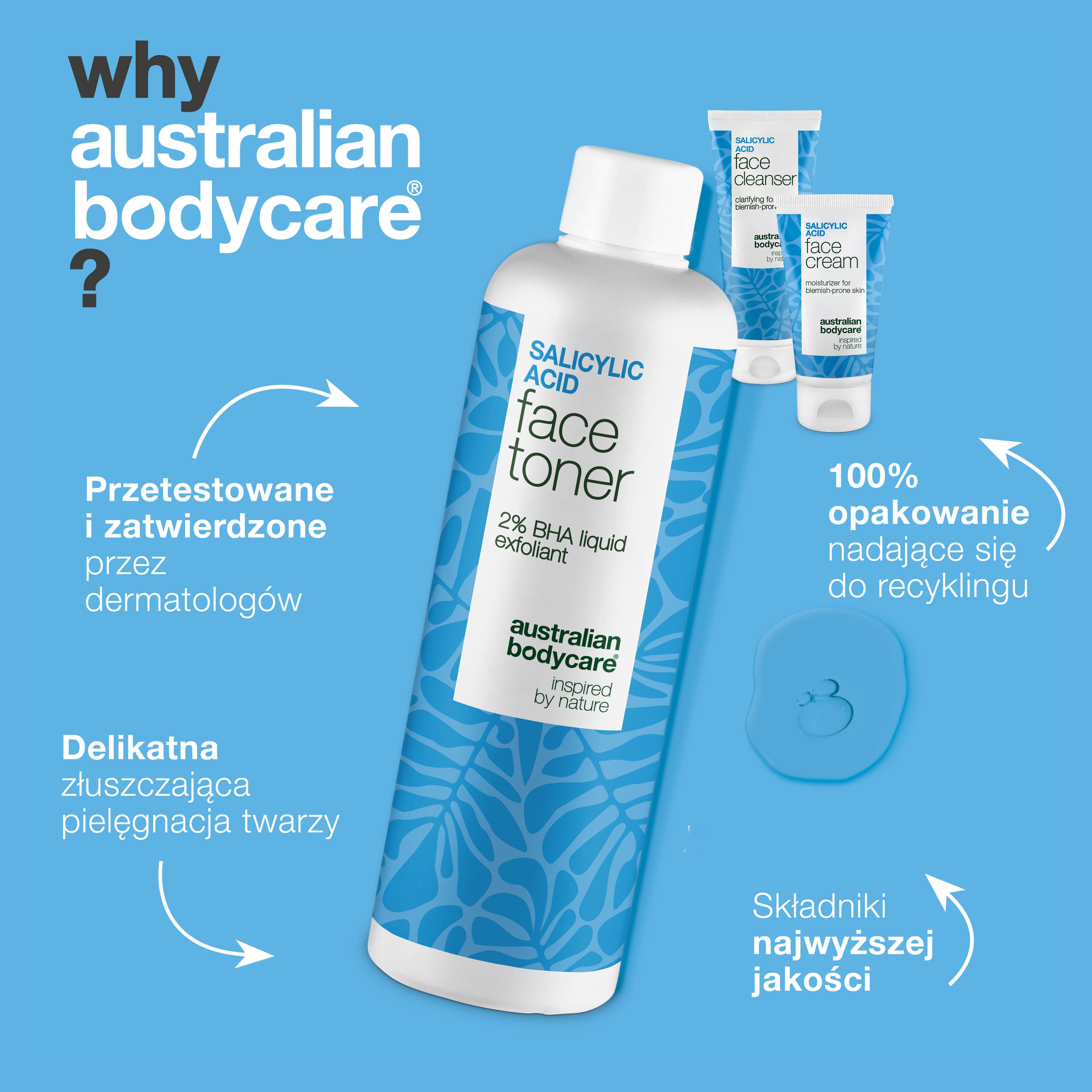 Zestaw na zaskórniki i zatkane pory z kwasem salicylowym – dogłębne oczyszczanie dla gładkiej skóry