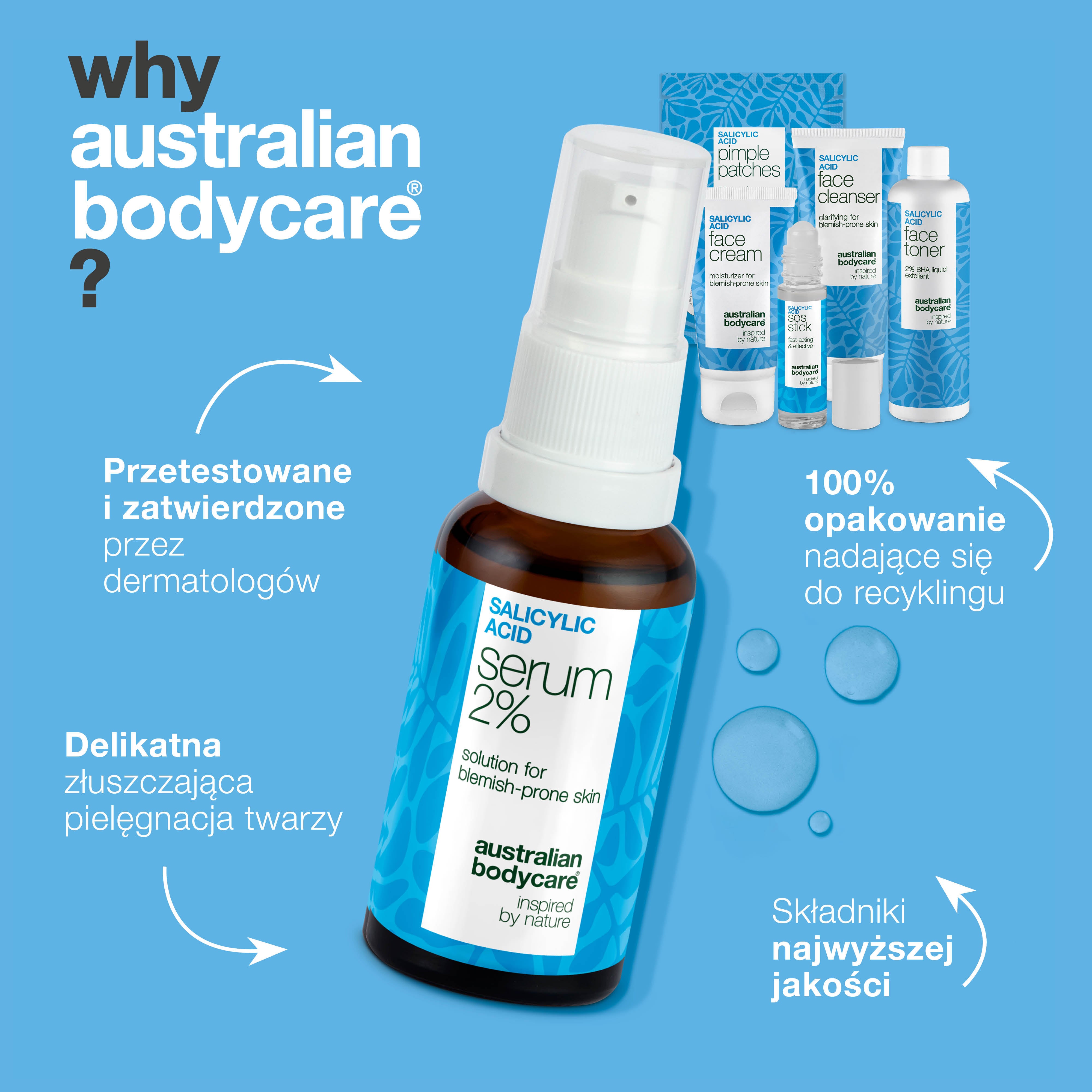 Zestaw na trądzik i niedoskonałości z kwasem salicylowym – oczyszcza pory, redukuje zaczerwienienia i zapobiega zmianom