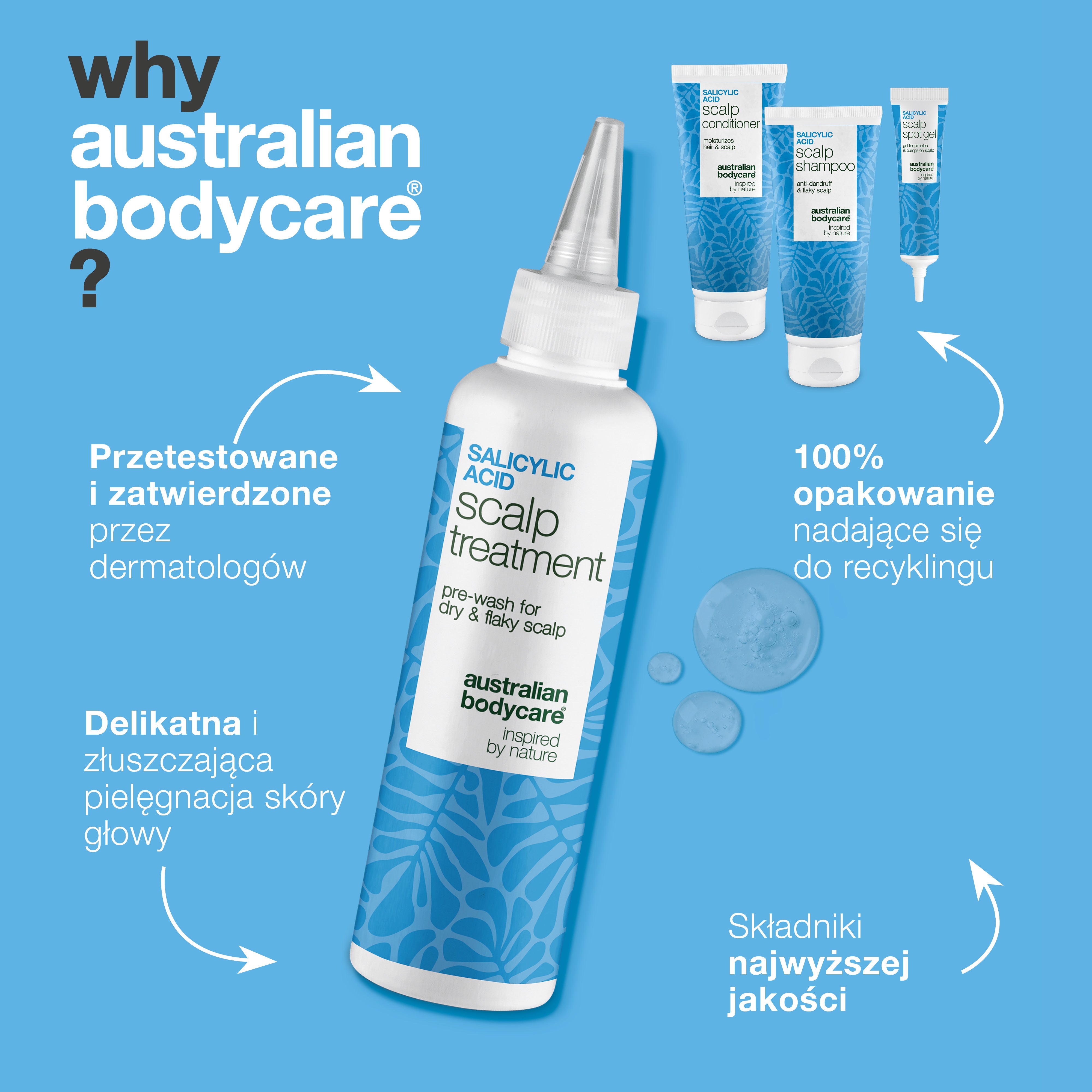 Dlaczego Australian Bodycare: przetestowane przez dermatologów, delikatna eksfoliacja i opakowania nadające się do recyklingu